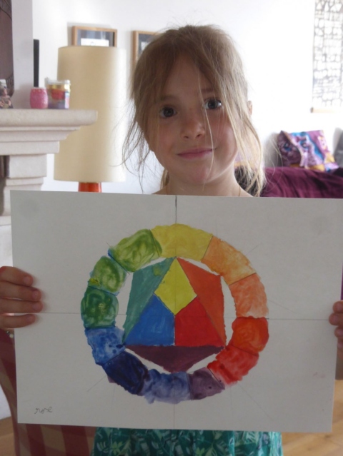 Cours de Dessin-peinture enfants Valérie Guy © Rose Chappuis « Cercle chromatique »